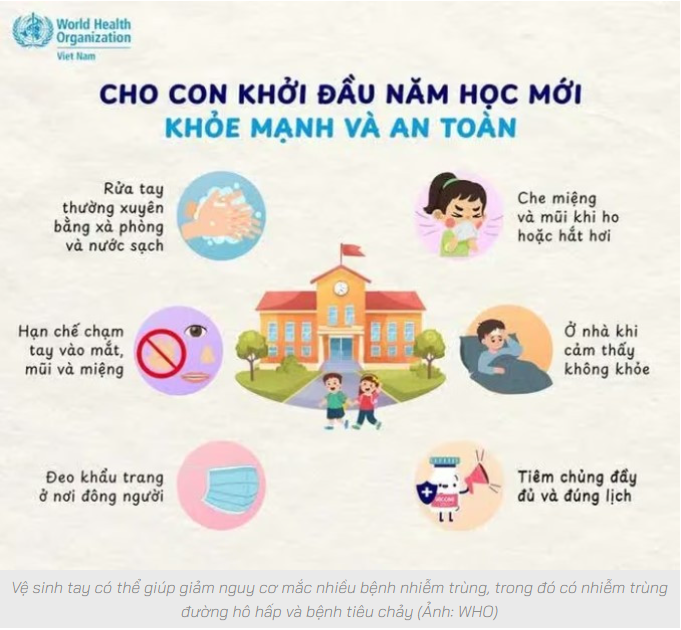 Vệ sinh tay có thể giúp giảm nguy cơ mắc nhiều bệnh nhiễm trùng, trong đó có nhiễm trùng đường hô hấp và bệnh tiêu chảy