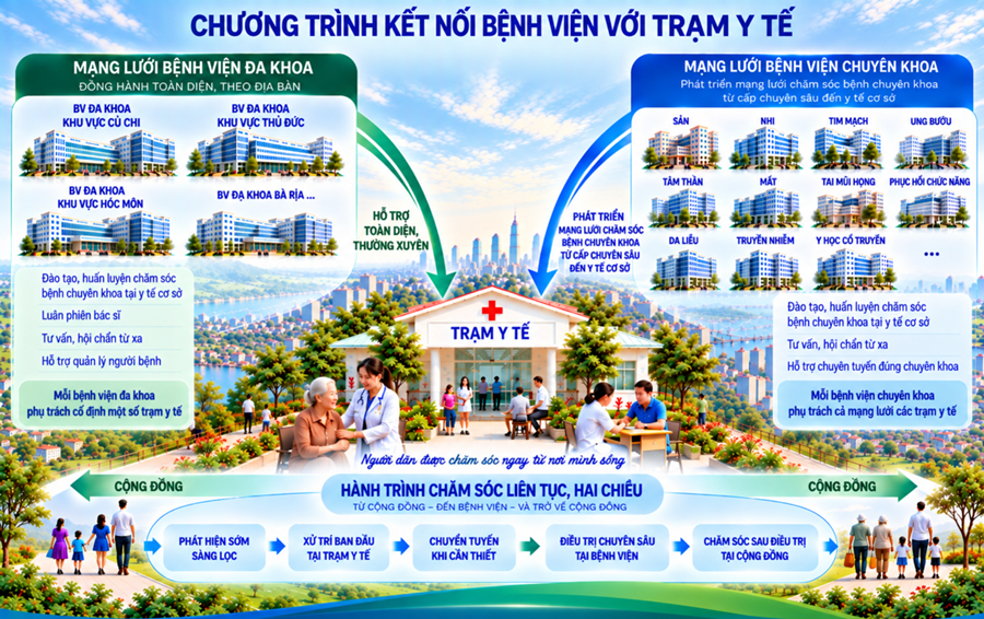benhvien-1789544164.png