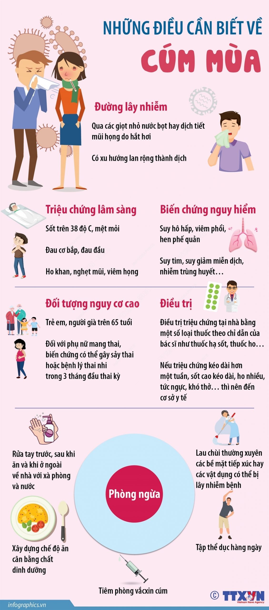 nhung-dieu-can-biet-ve-cum-mua-scaled-1792286346.jpg