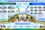 Xây dựng mạng lưới bệnh viện đồng hành cùng trạm y tế
