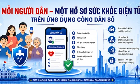 TP.HCM triển khai Hồ sơ sức khỏe điện tử trên Ứng dụng Công dân số