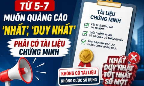Muốn quảng cáo "số một", "nhất", "duy nhất" phải có tài liệu hợp pháp chứng minh