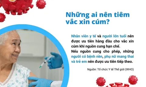 Những điều cần lưu ý về vaccine cúm mùa