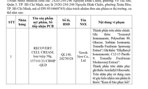 Đình chỉ lưu hành, thu hồi và tiêu hủy 2 mỹ phẩm vi phạm của Công ty TNHH Muse Medical