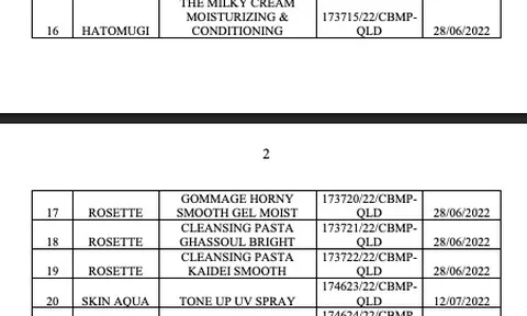 Kem chống nắng Anessa, Skin Aqua và hàng loạt mỹ phẩm quen thuộc bị thu hồi, tiêu hủy