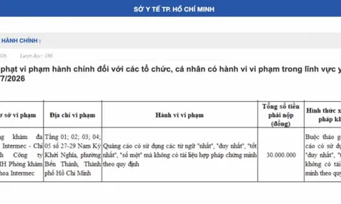 Phòng khám đa khoa InterMec bị phạt vì quảng cáo 'tốt nhất', 'số một' không có căn cứ