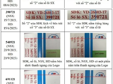 Cảnh báo: Phát hiện nhiều lô thuốc giảm đau, hạ sốt Ophazidon bị làm giả tinh vi