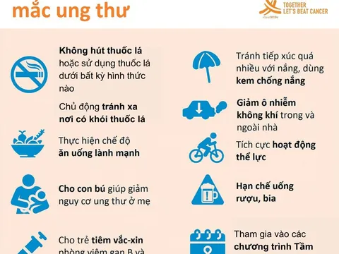9 biện pháp giảm nguy cơ mắc ung thư