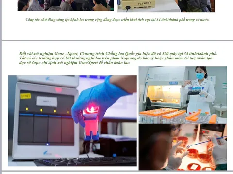 Việt Nam hưởng ứng Ngày Thế giới phòng chống lao