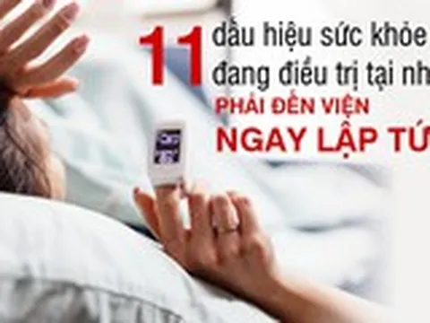 Những dấu hiệu sức khỏe F0 đang điều trị tại nhà phải đến viện ngay lập tức