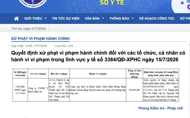 Cung cấp dịch vụ khám chữa bệnh vượt phạm vi chuyên môn, Công ty TNHH Y khoa Minh An bị phạt 90 triệu đồng