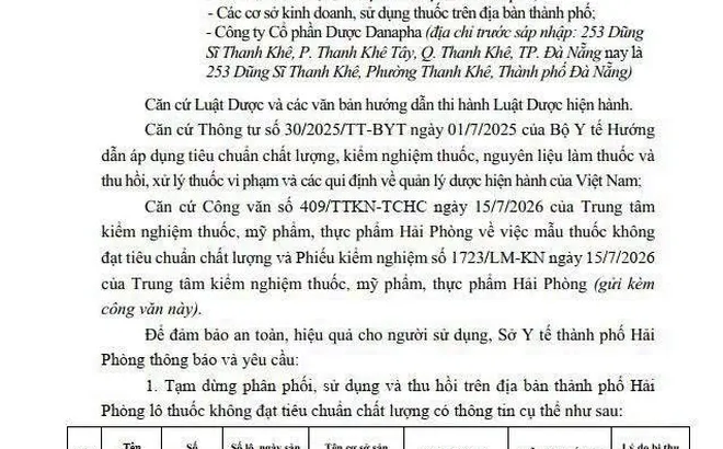 Hải Phòng: Thu hồi khẩn viên nén Paracetamol 500mg không đảm bảo chất lượng